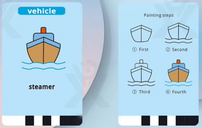 RysioBot™ – kreatywny robot rysujący dla dzieci